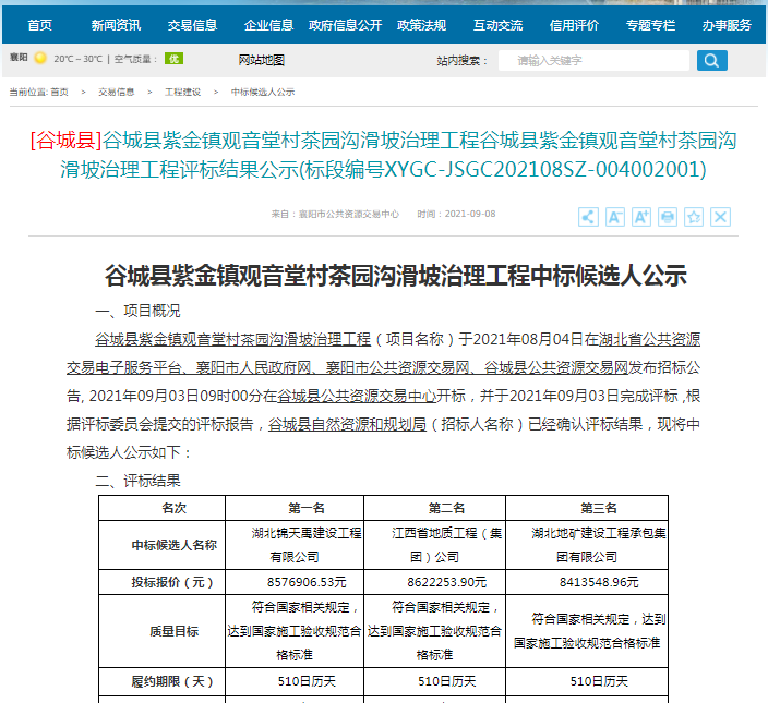 613f1c05048eb.png 谷城县紫金镇观音堂村茶园沟滑坡治理工程.png