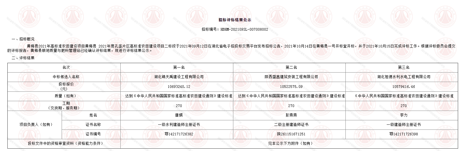 616e8be71a834.png 黄梅县 2021年度孔垄片区高标准农田建设项目二标段.png