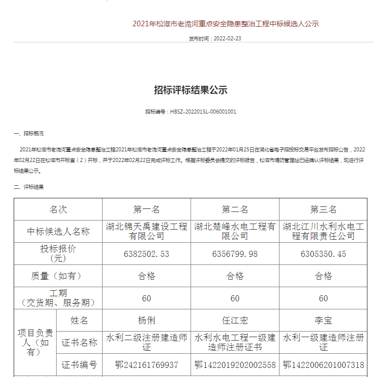 621dde153f1f4.png 2021年松滋市老洈河重点安全隐患整治工程中标候选人公示.png