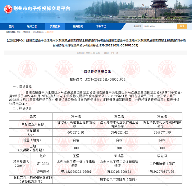 636d9cf4401d1.jpg 四湖流域.jpg