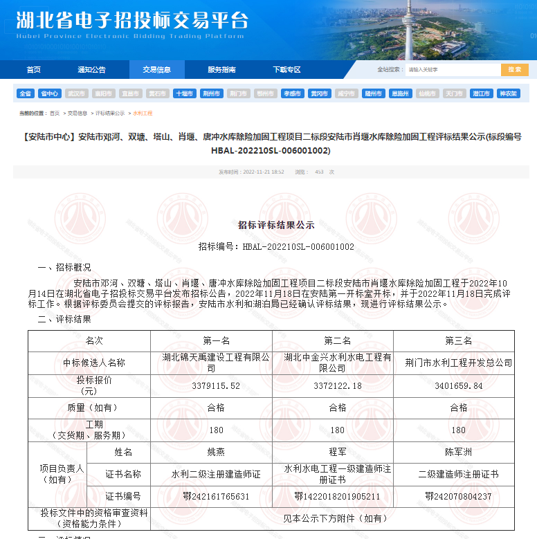 638ea0473419e.png 安陆水库除险加固.png