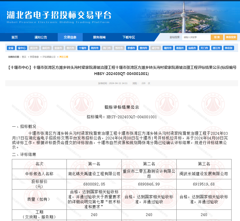 662f1a4f848c1.png 十堰市张湾区方滩乡转头沟村梁家院滑坡治理工程.png